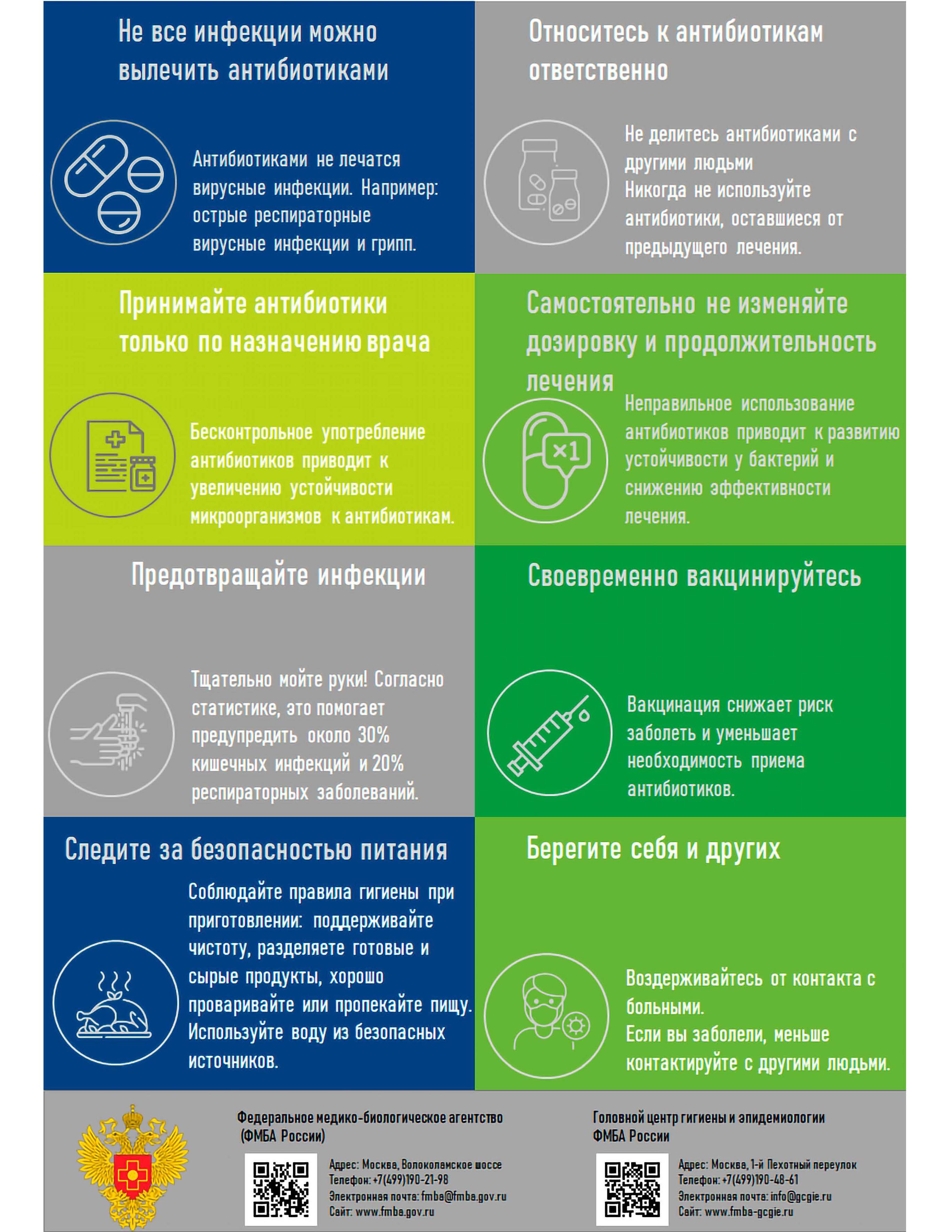 ФГБУЗ ЦГиЭ № 31 ФМБА России